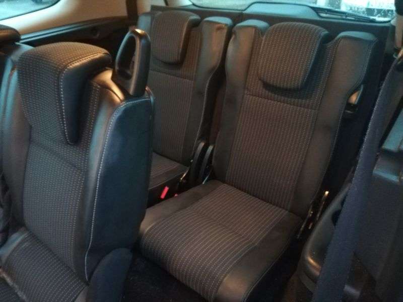 RENAULT GRAND SCENIC en Minoautos