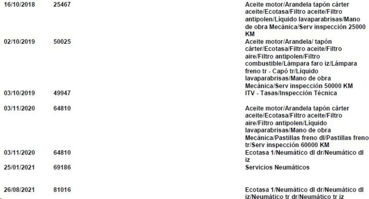 CITROEN BERLINGO en Minoautos