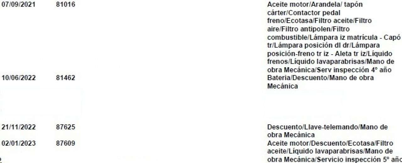 CITROEN BERLINGO en Minoautos