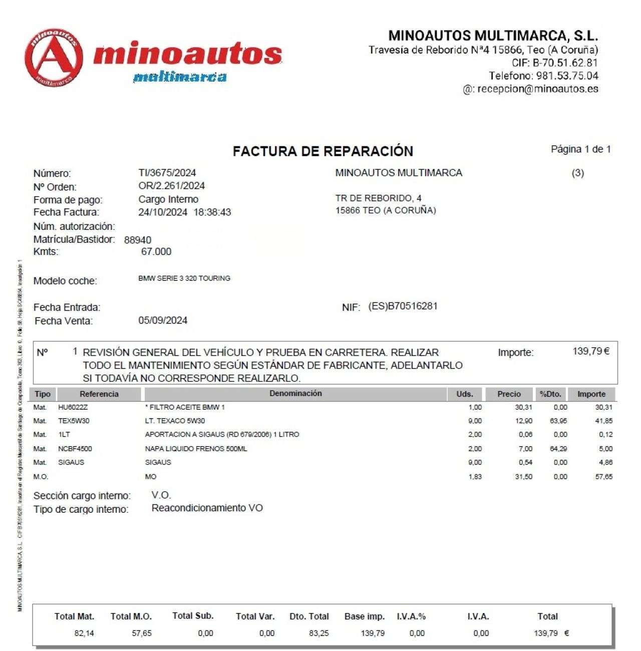BMW Serie 3 en Minoautos