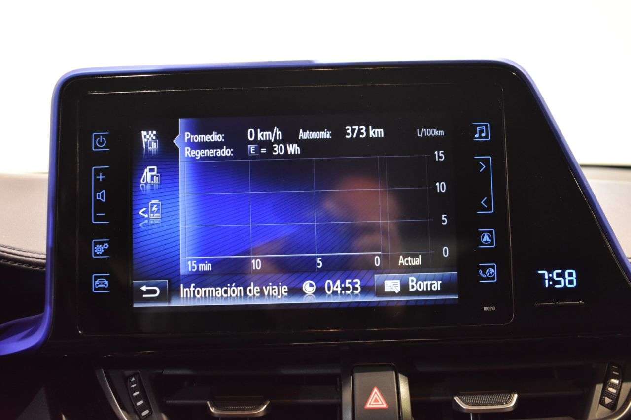 TOYOTA C-HR en Minoautos