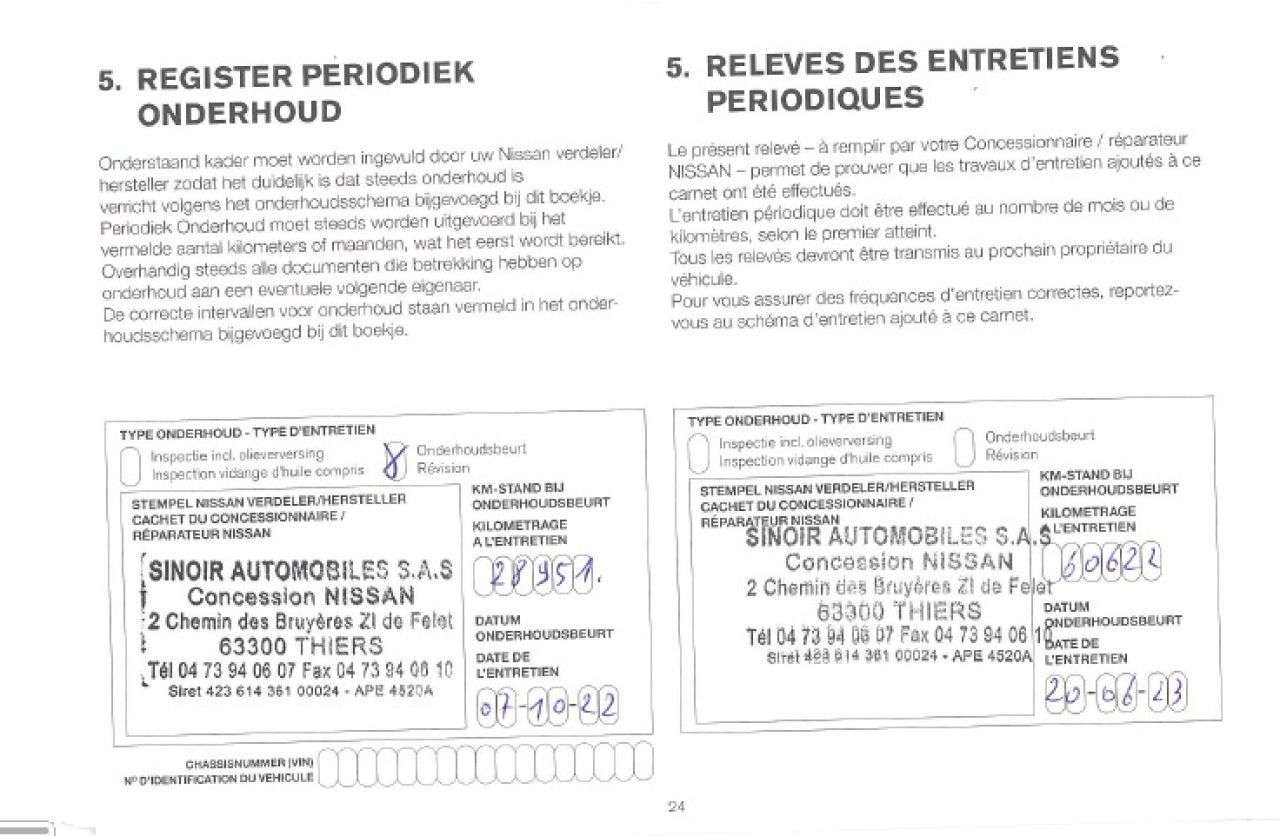 NISSAN QASHQAI en Minoautos