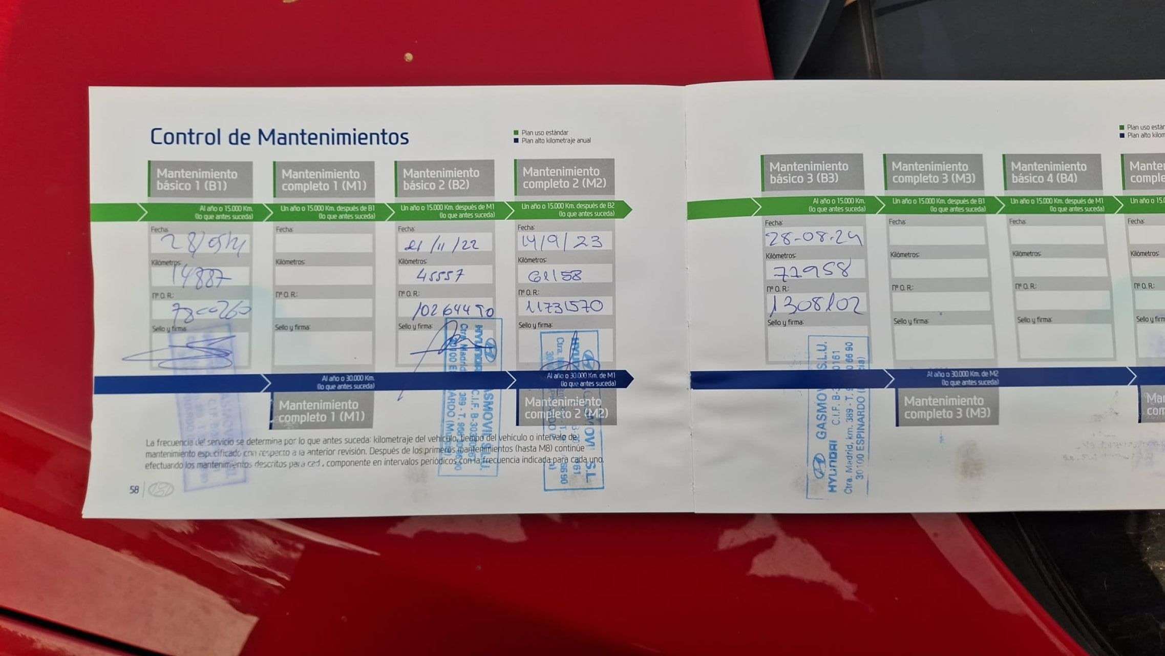HYUNDAI TUCSON en Minoautos