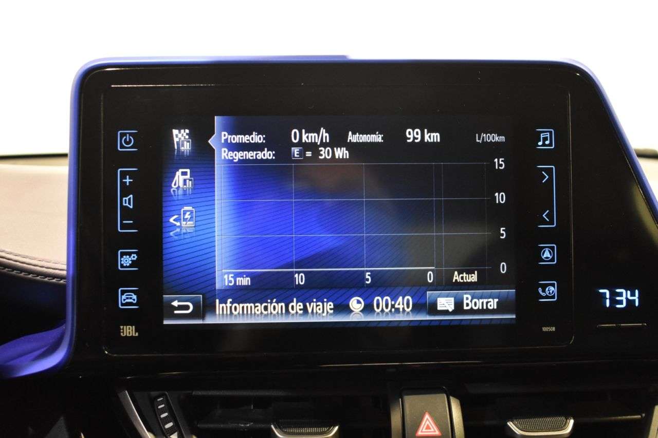 TOYOTA C-HR en Minoautos