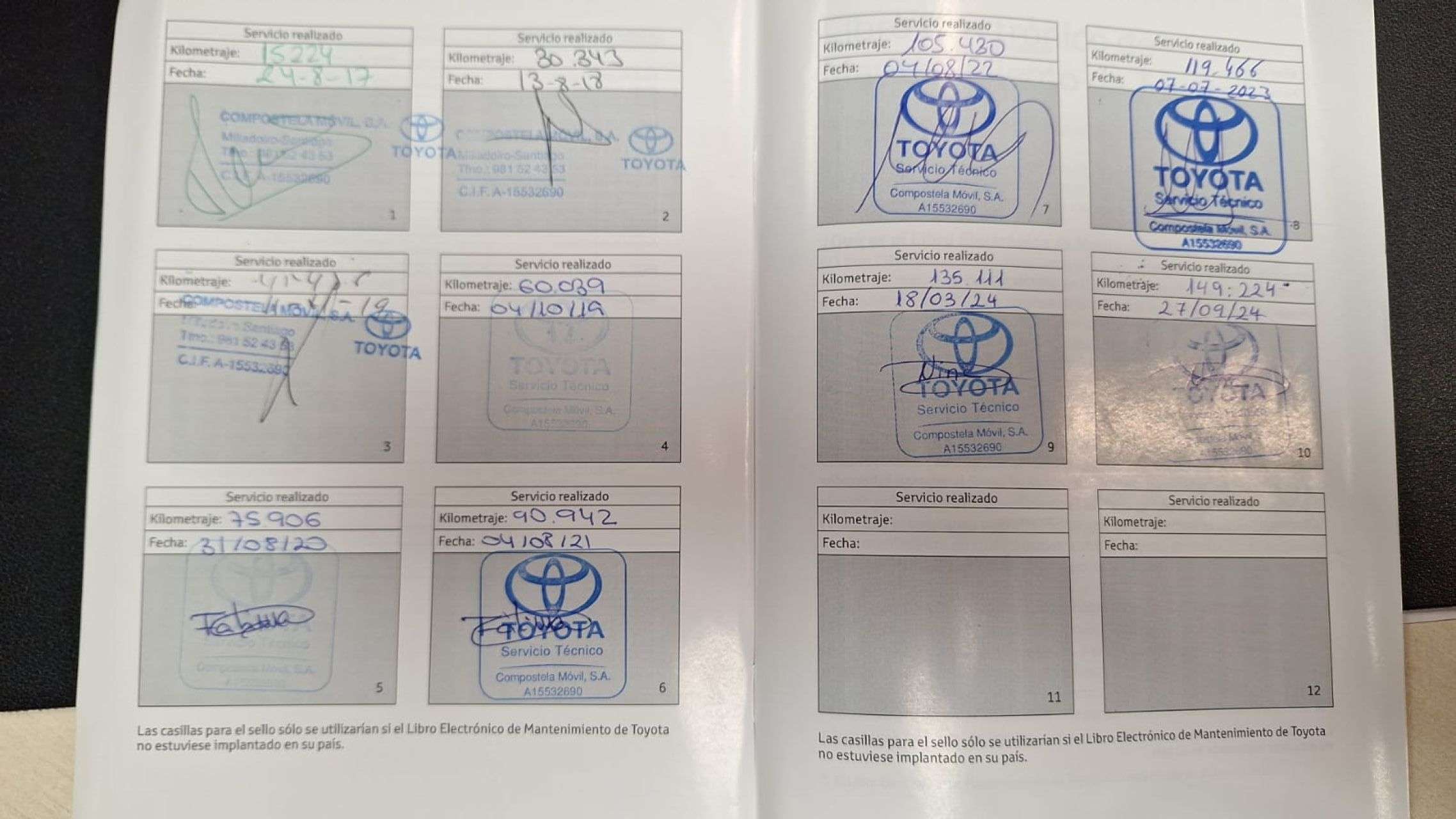 TOYOTA PRIUS en Minoautos