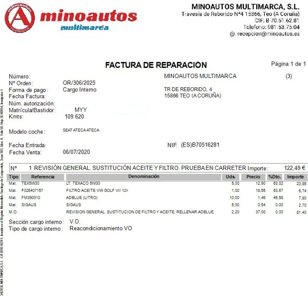 SEAT ATECA en Minoautos