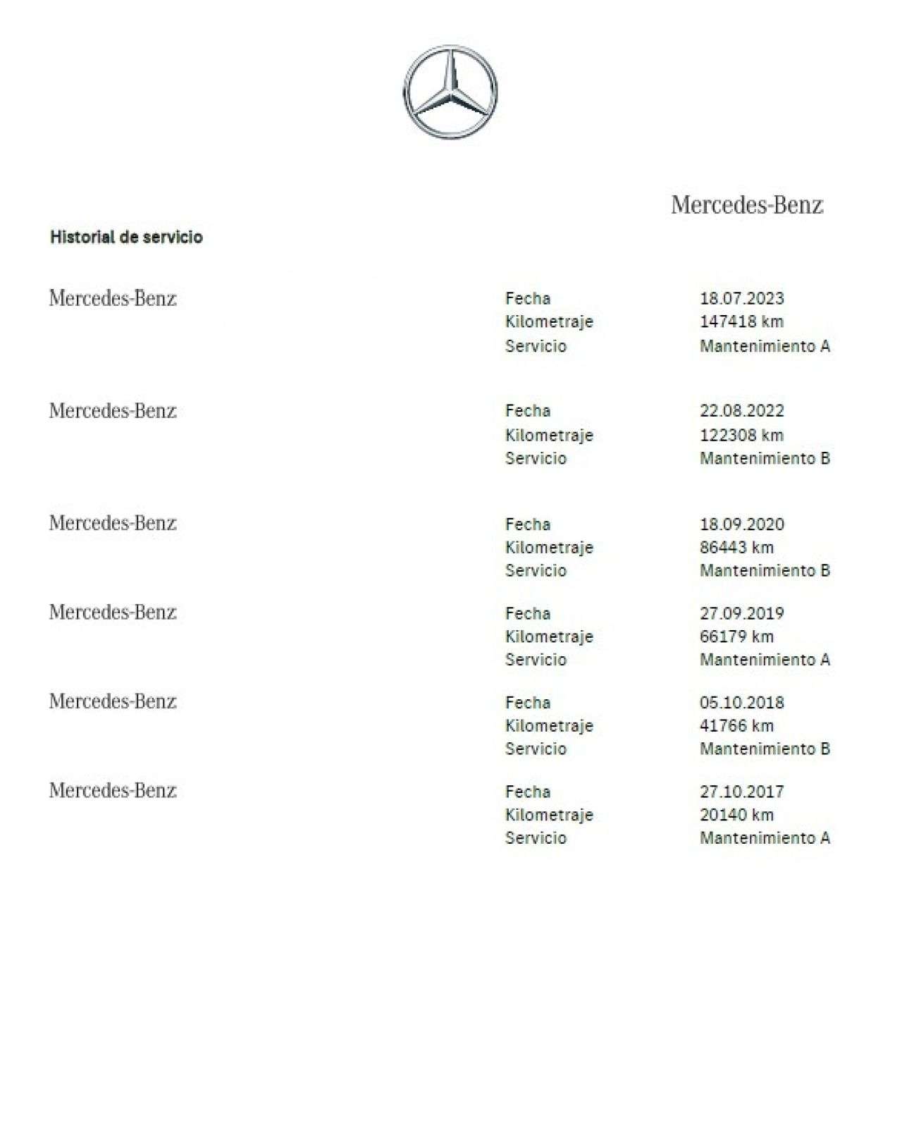 MERCEDES-BENZ CLASE GLC en Minoautos