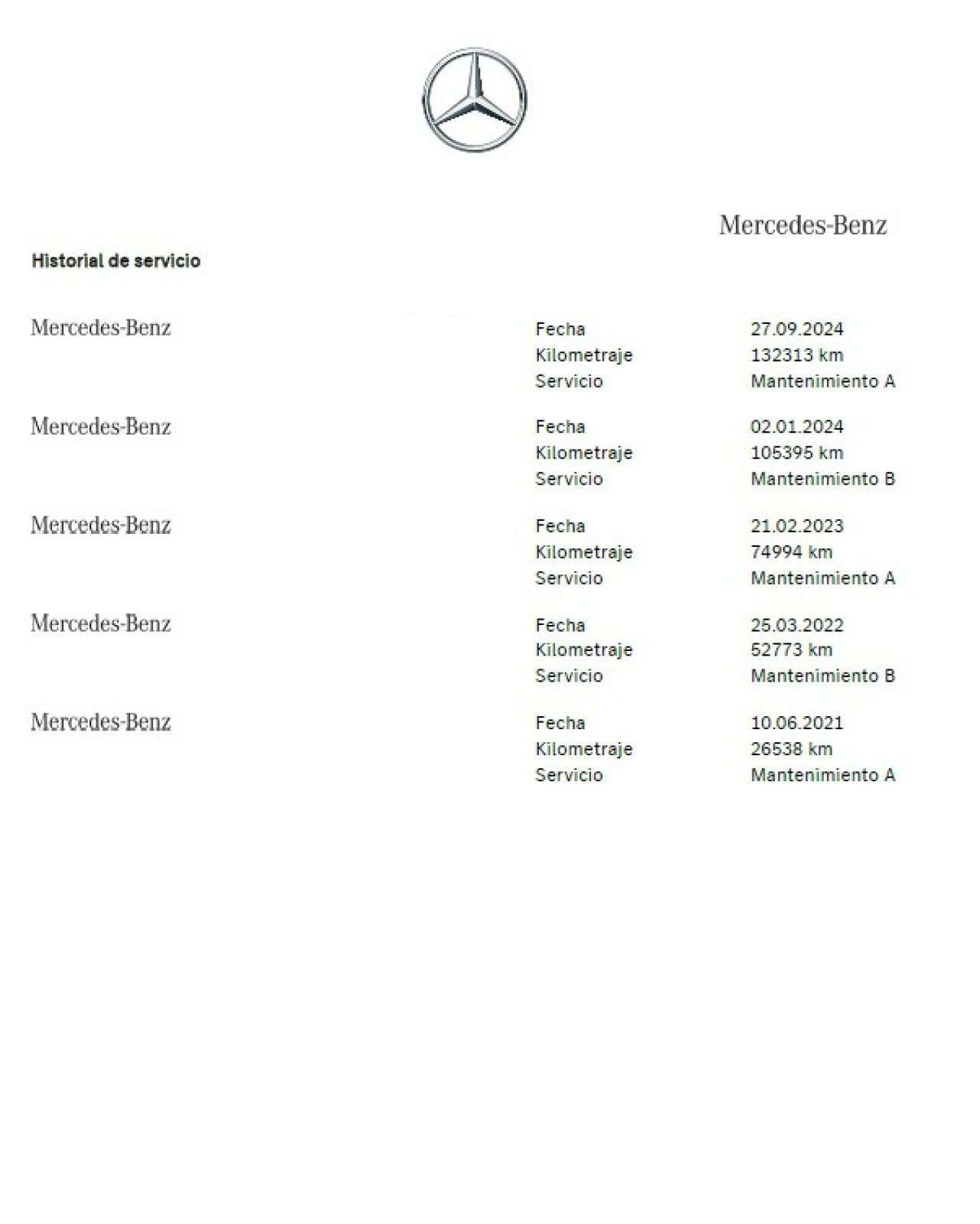 MERCEDES-BENZ CLASE GLC en Minoautos