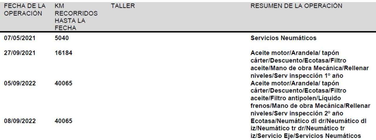 VOLVO XC60 en Minoautos