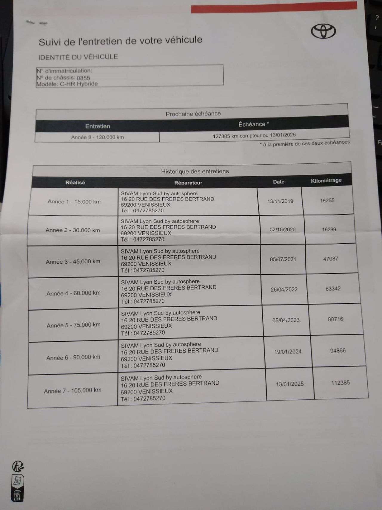 TOYOTA C-HR en Minoautos