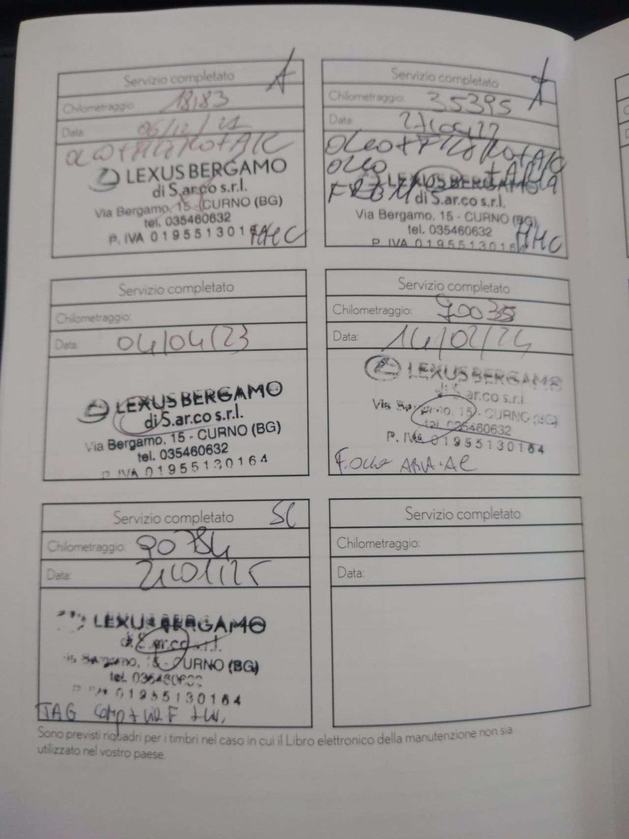 LEXUS UX en Minoautos