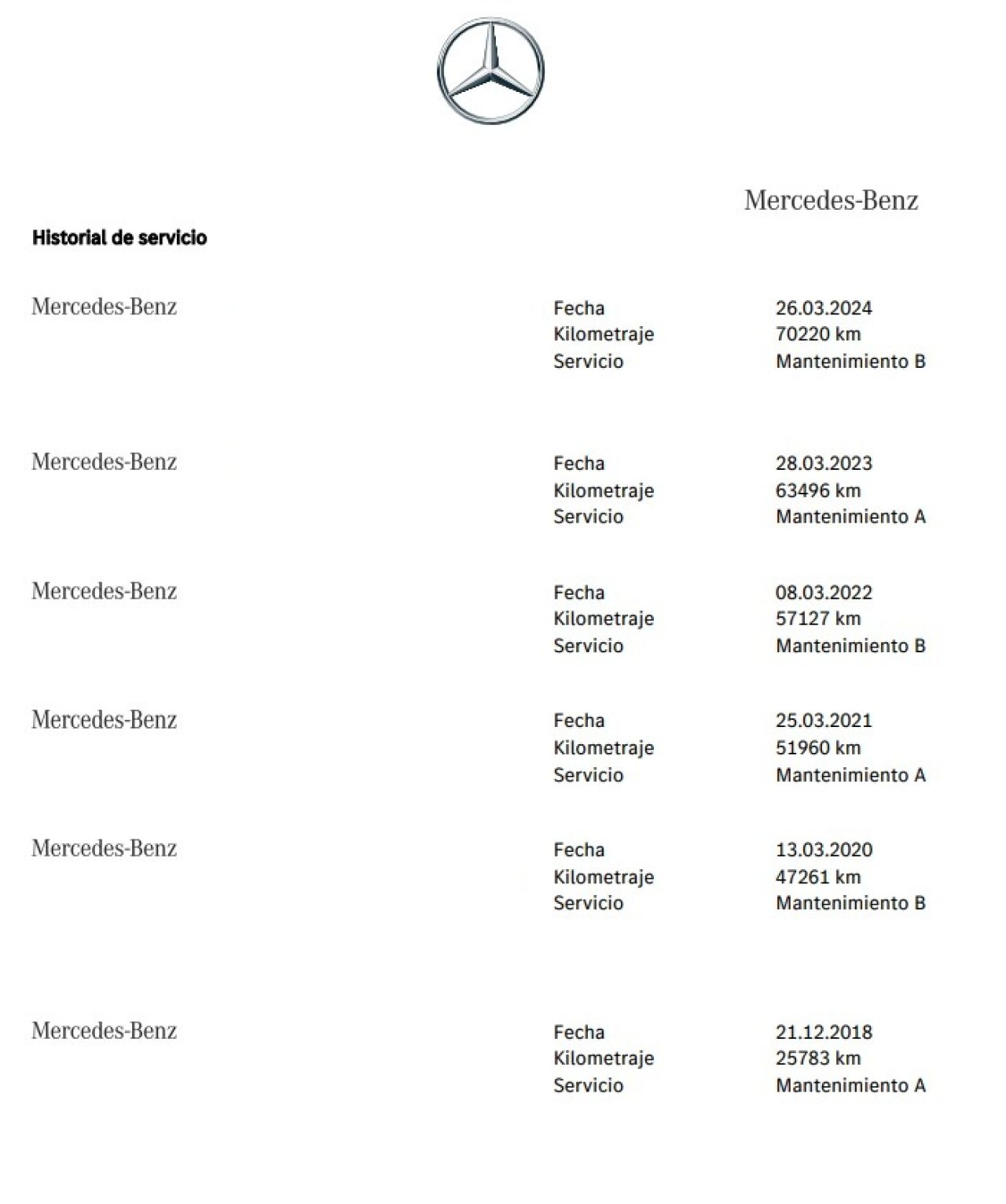 MERCEDES-BENZ CLASE GLC en Minoautos