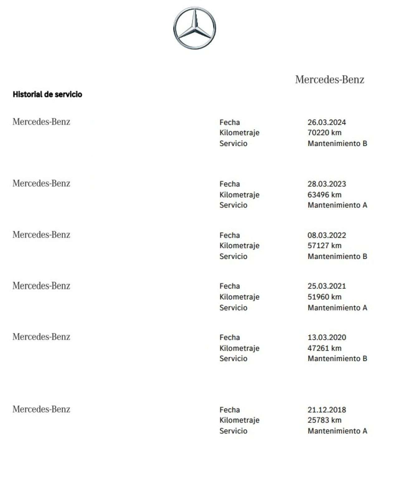 MERCEDES-BENZ CLASE GLC en Minoautos