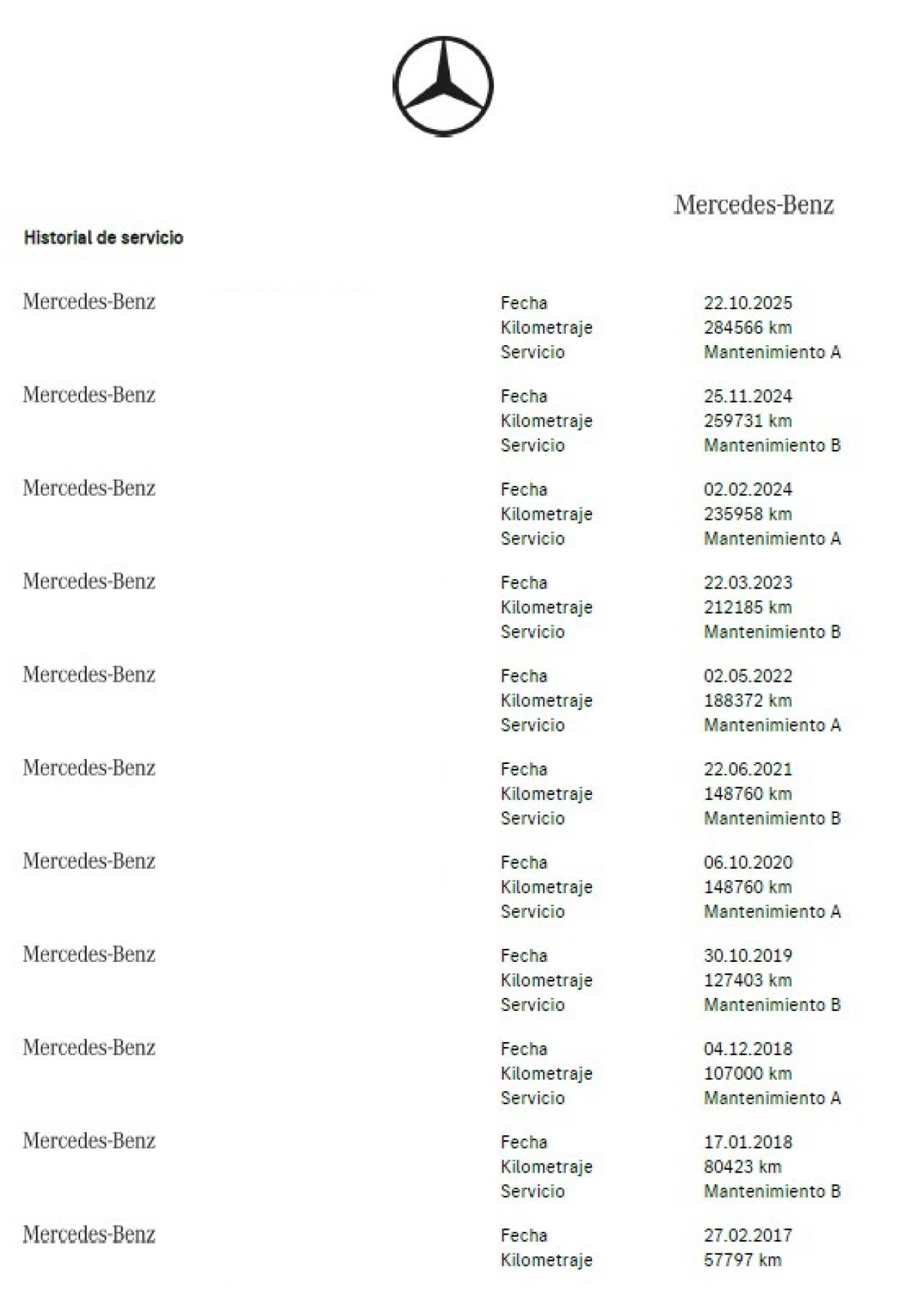 MERCEDES-BENZ CLASE C ESTATE en Minoautos