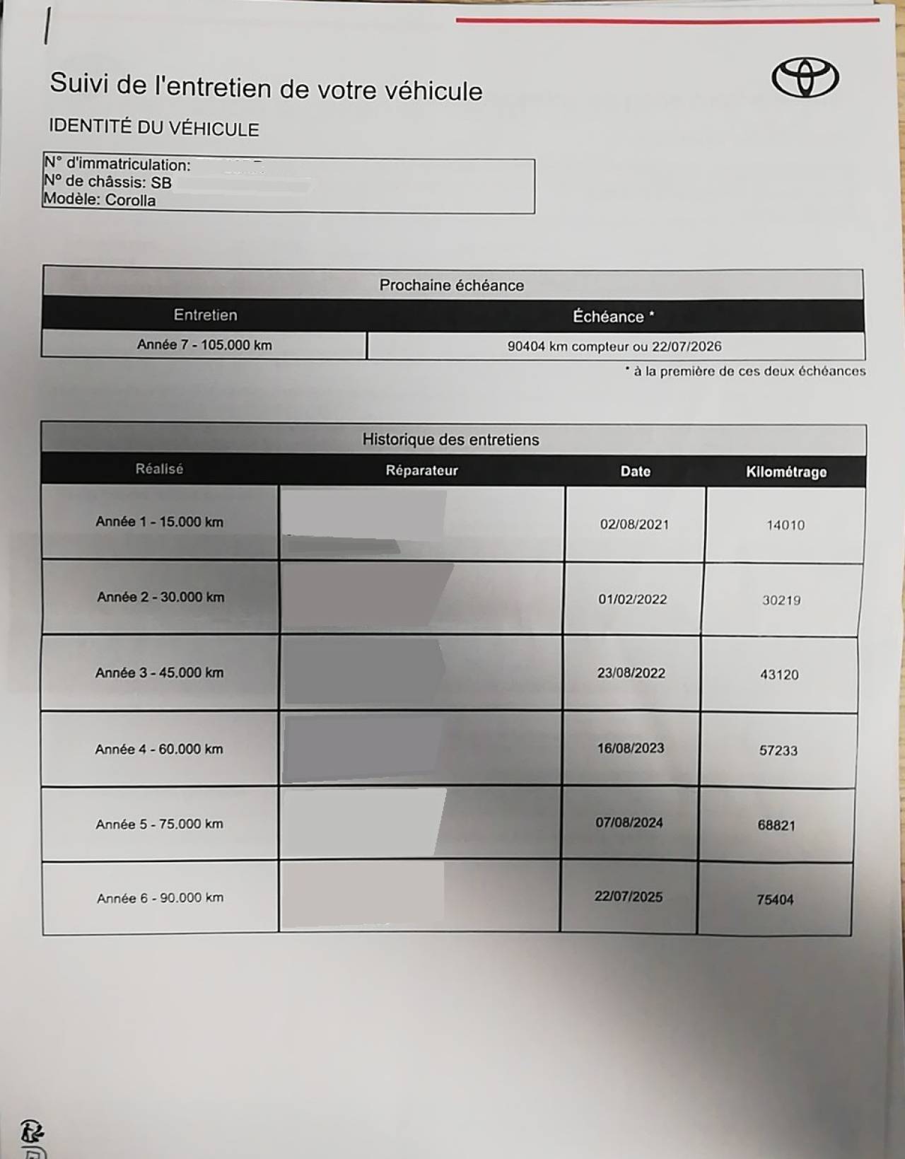 TOYOTA COROLLA en Minoautos