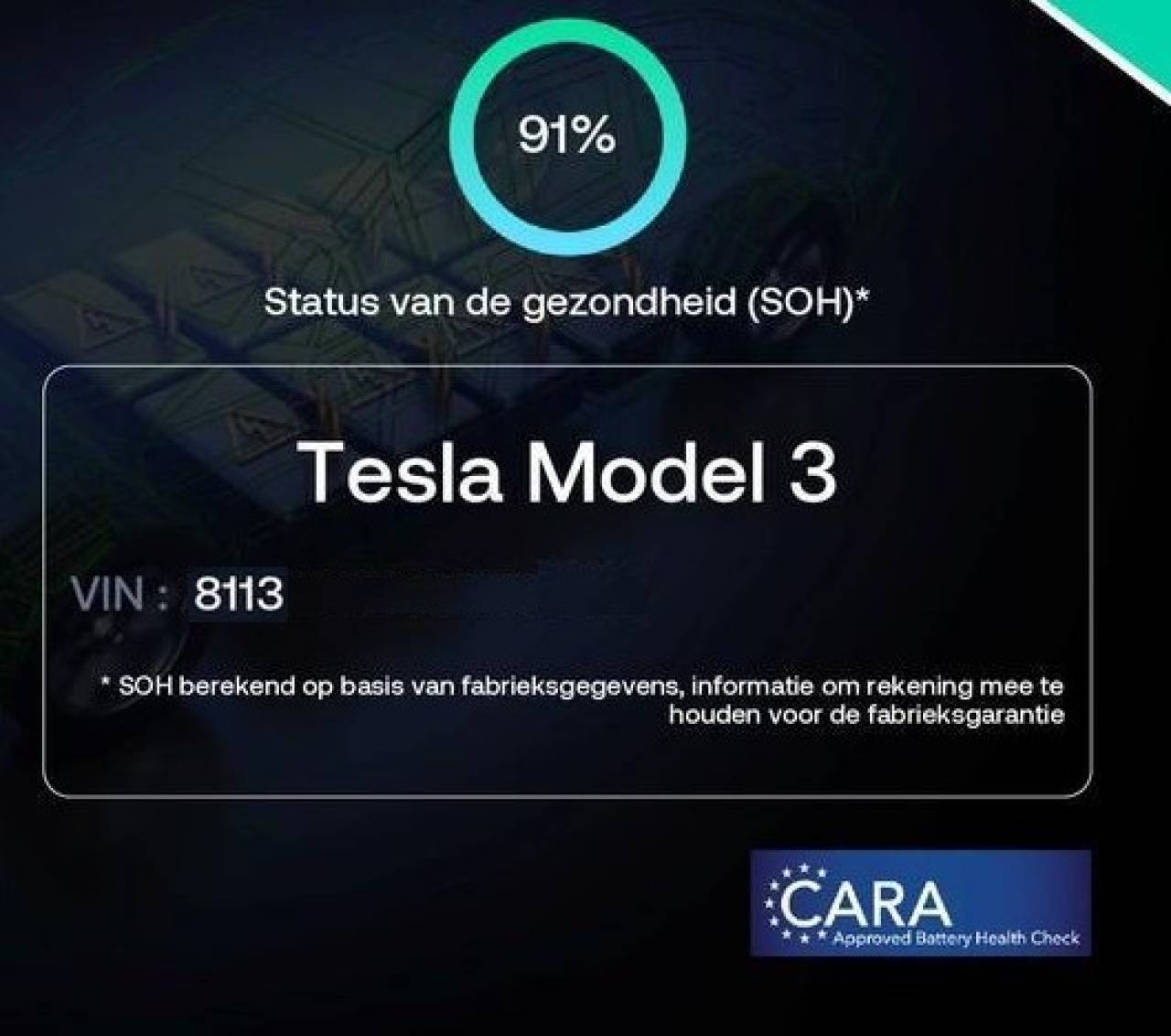 TESLA MODEL 3 en Minoautos