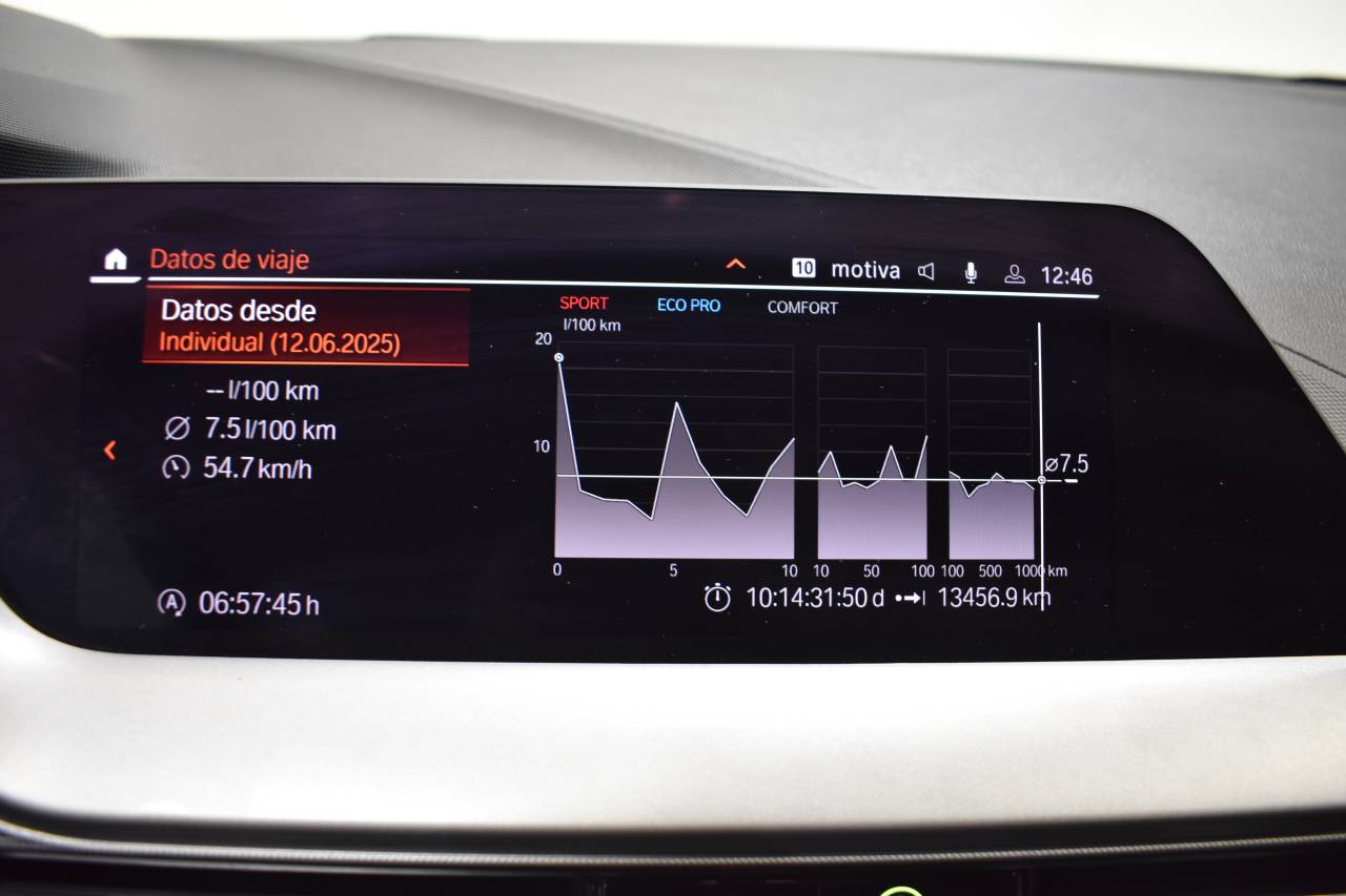 BMW SERIE 1 en Minoautos