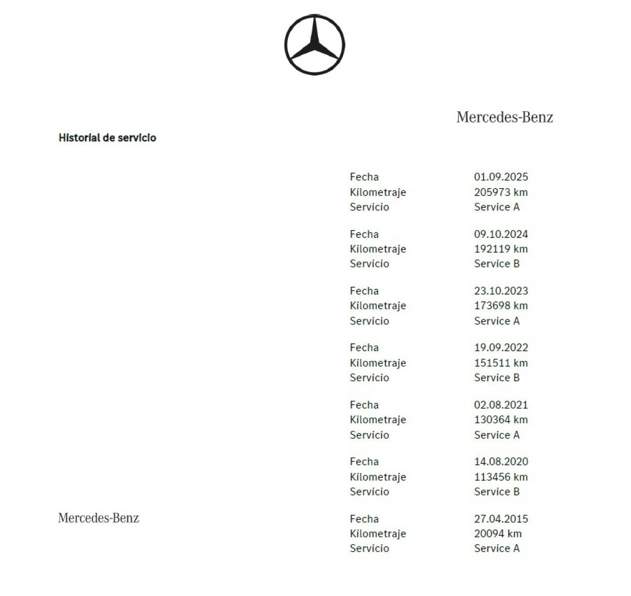 MERCEDES-BENZ GLA en Minoautos